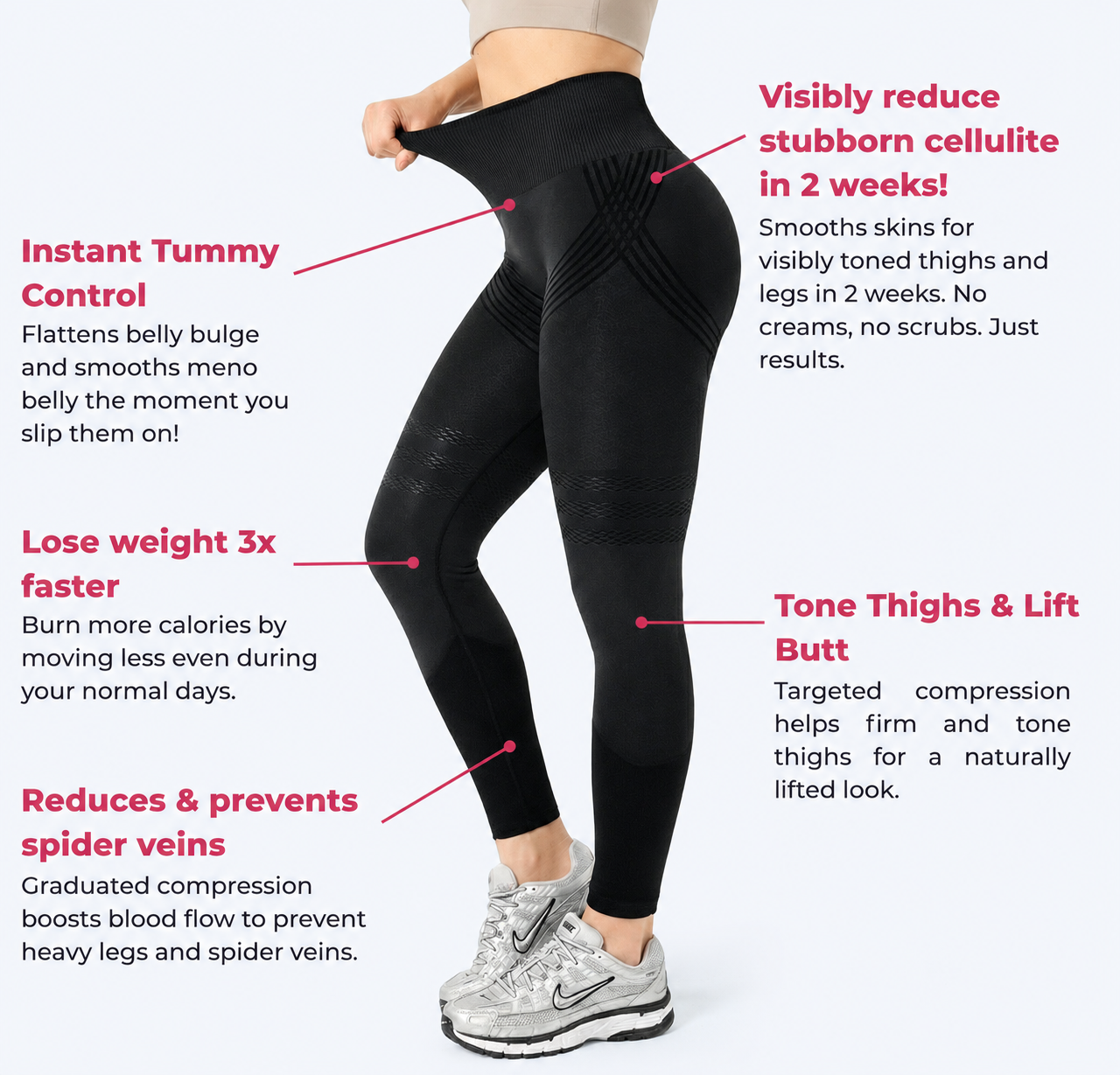 POWERCELLS™ -|- 3D Metabolic Booster Leggings