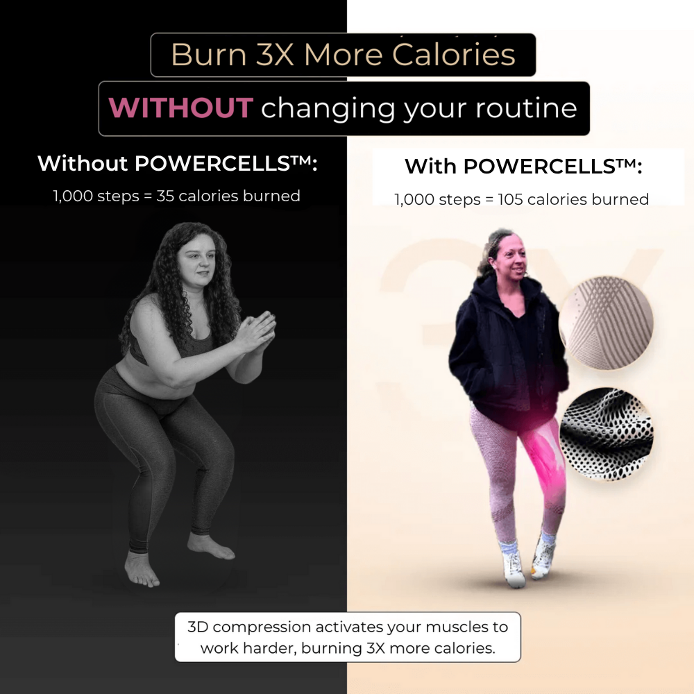 POWERCELLS™ -|- 3D Metabolic Booster Leggings